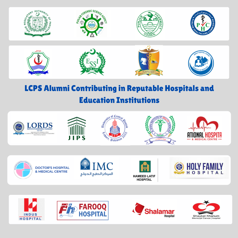 Alumni working in education